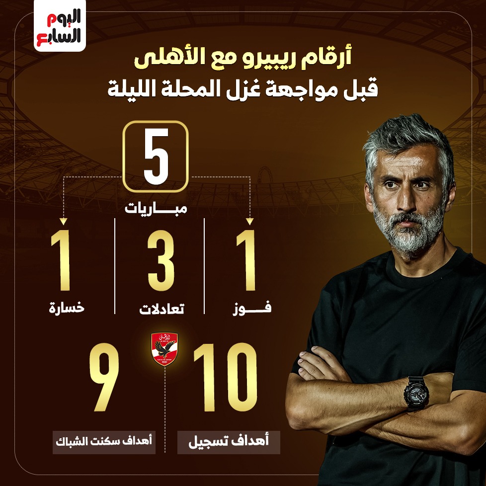 غزل المحله ضد الأهلي