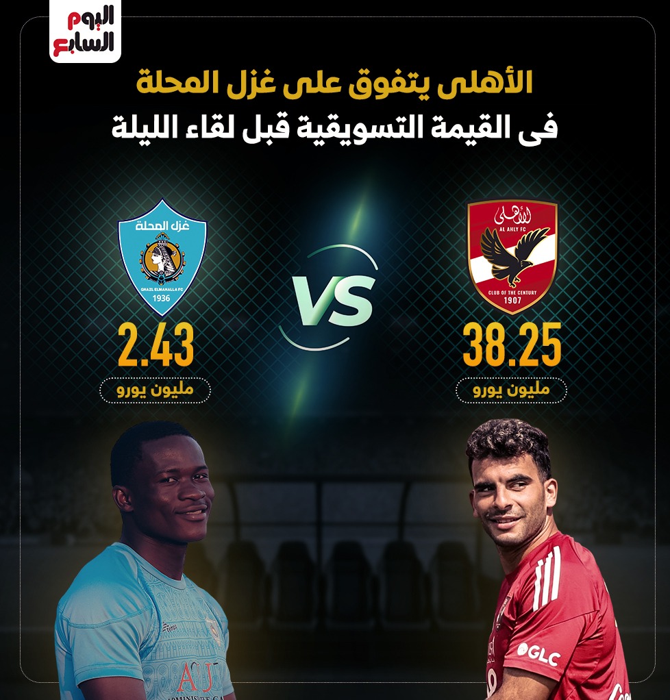 غزل المحلة ضد الأهلي