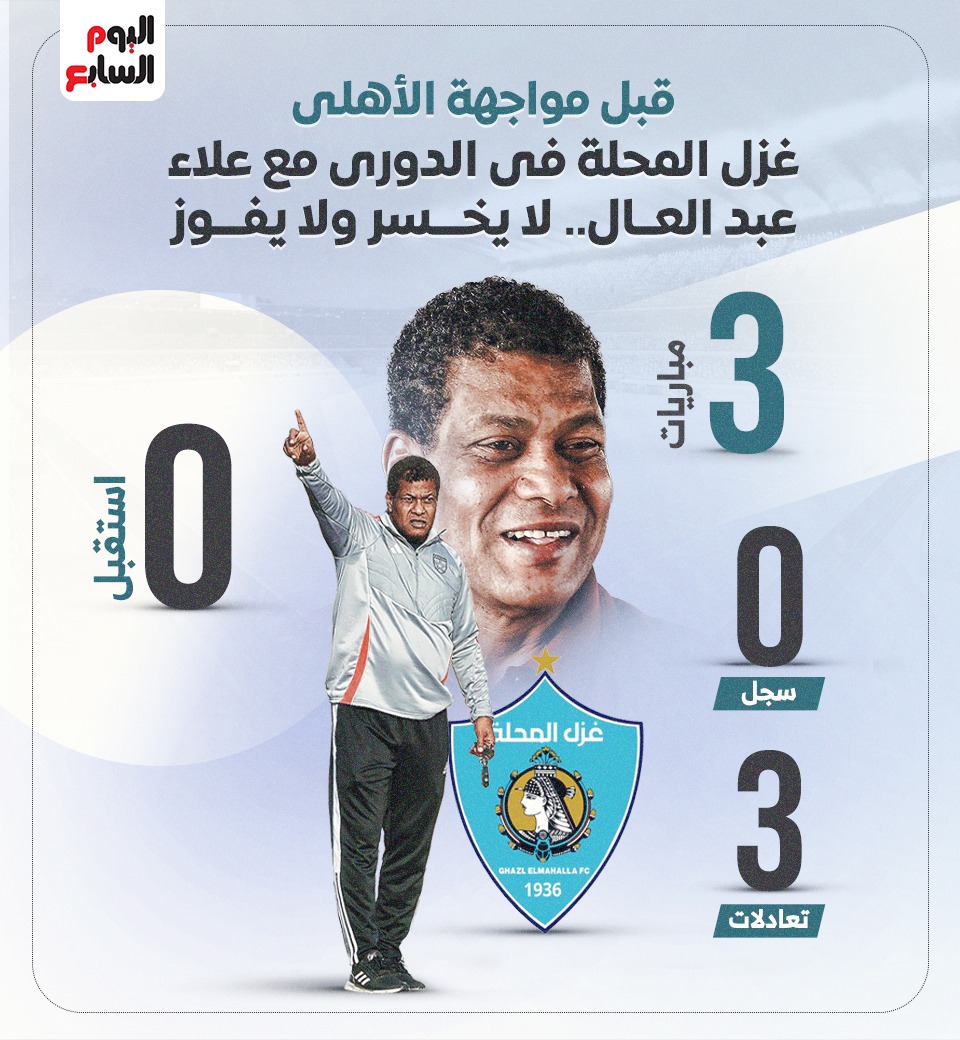 غزل المحلة ضد الأهلي