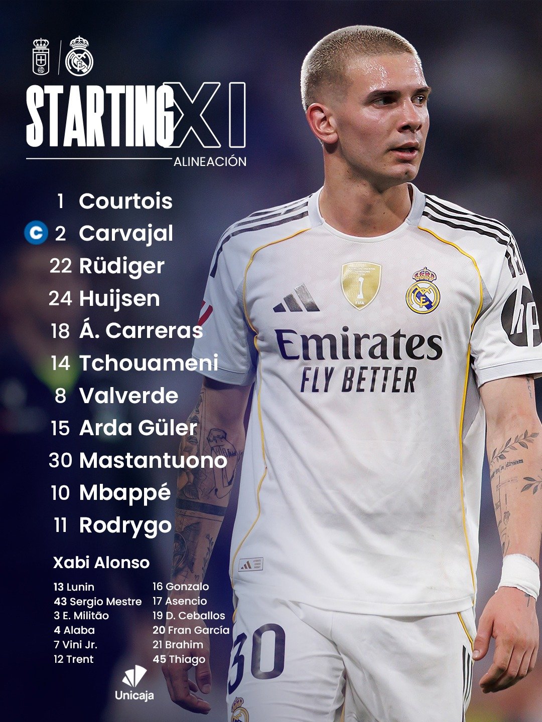 تشكيل ريال مدريد تشكيل ريال مدريد