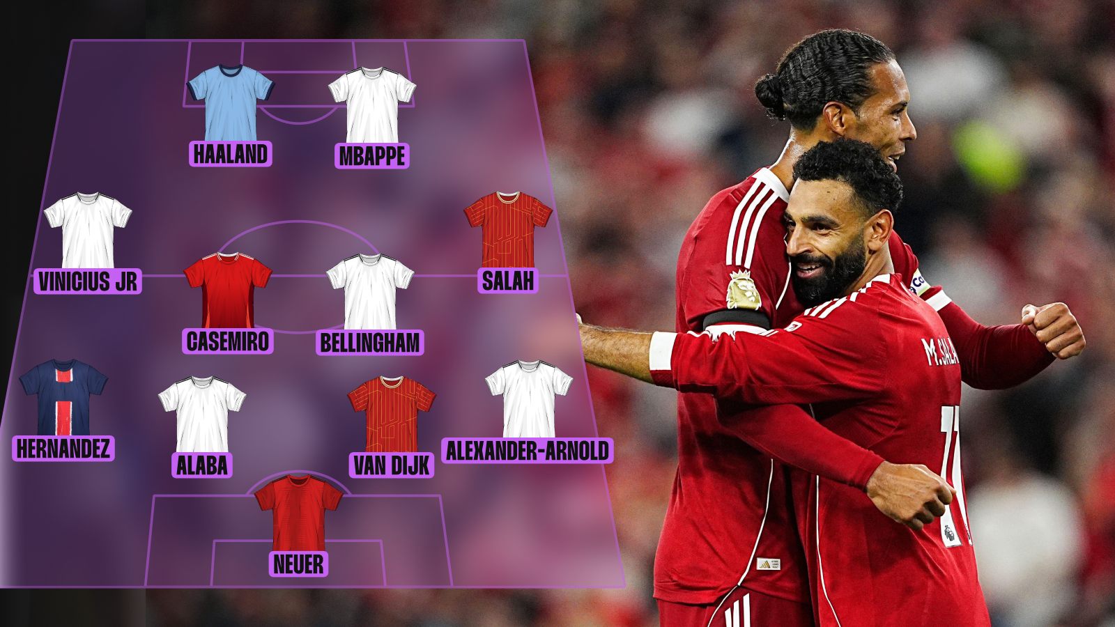 محمد صلاح في التشكيل الأغلي