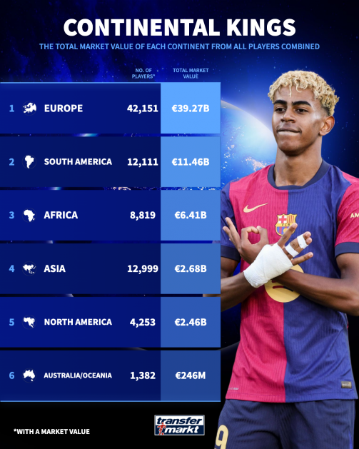 continent-kings-1755862041-175526 continent-kings-1755862041-175526