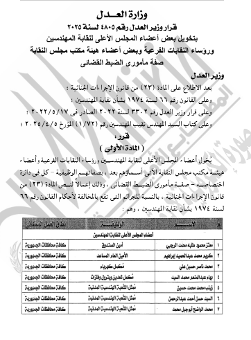 نص القرار 11