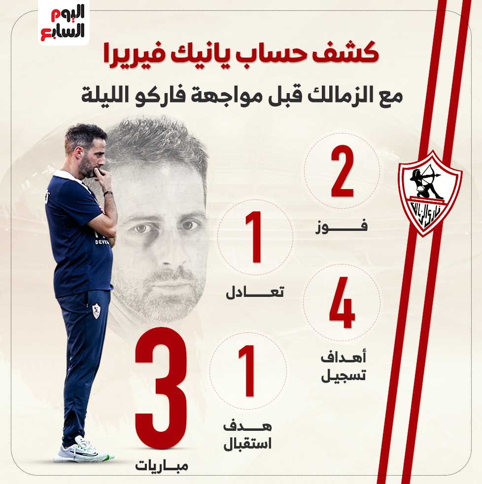 كشف حساب فيريرا