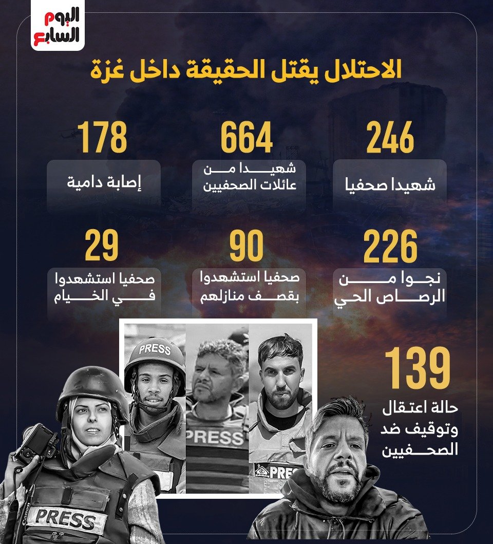 الاحتلال يقتل الحقيقة داخل غزة الاحتلال يقتل الحقيقة داخل غزة