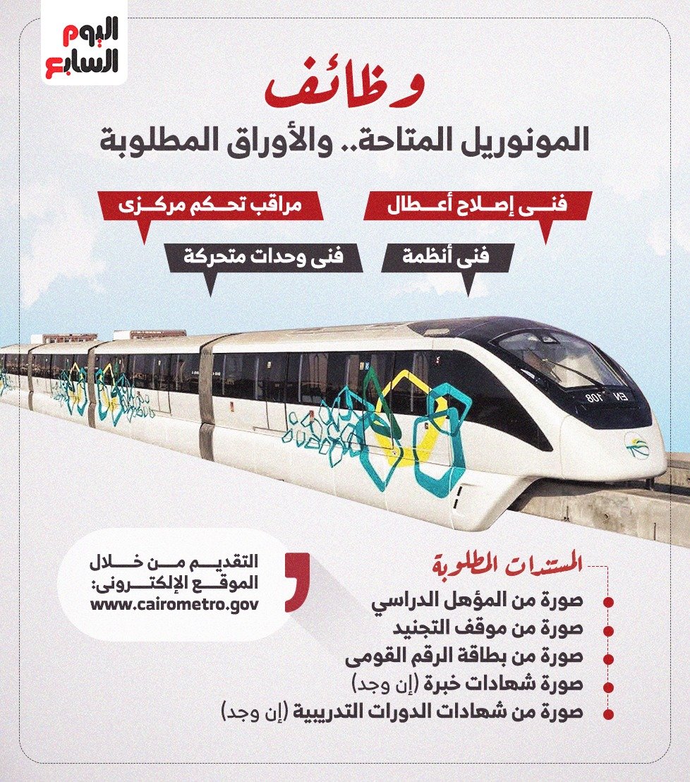 وظائف المونوريل وظائف المونوريل