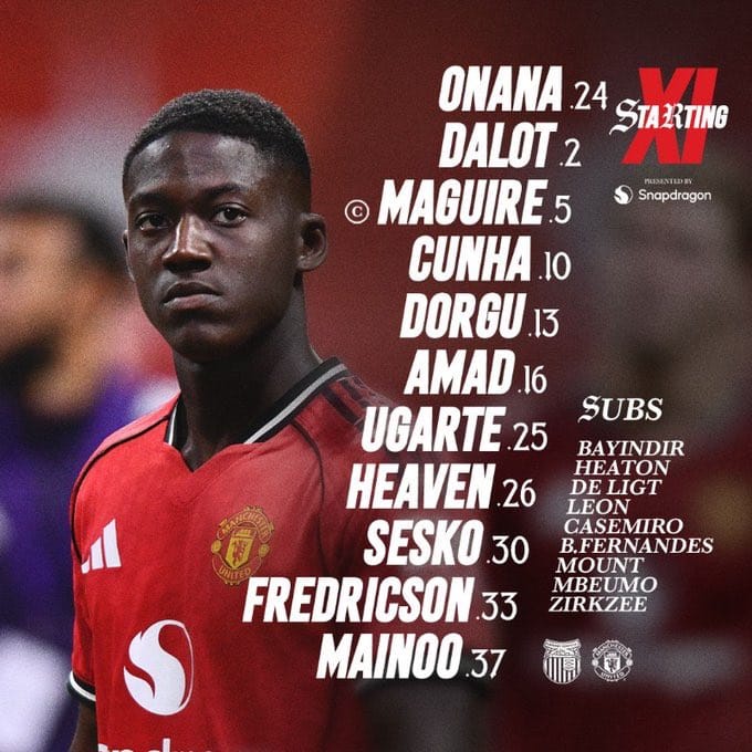 تشكيل مانشستر يونايتد