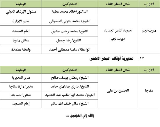 29-أغسطس لقاء الجمعة للطفل (8)