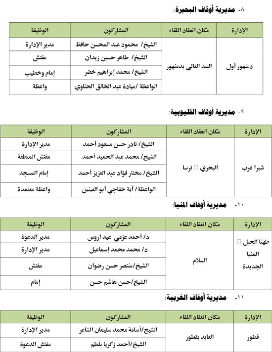 29-أغسطس لقاء الجمعة للطفل (3)