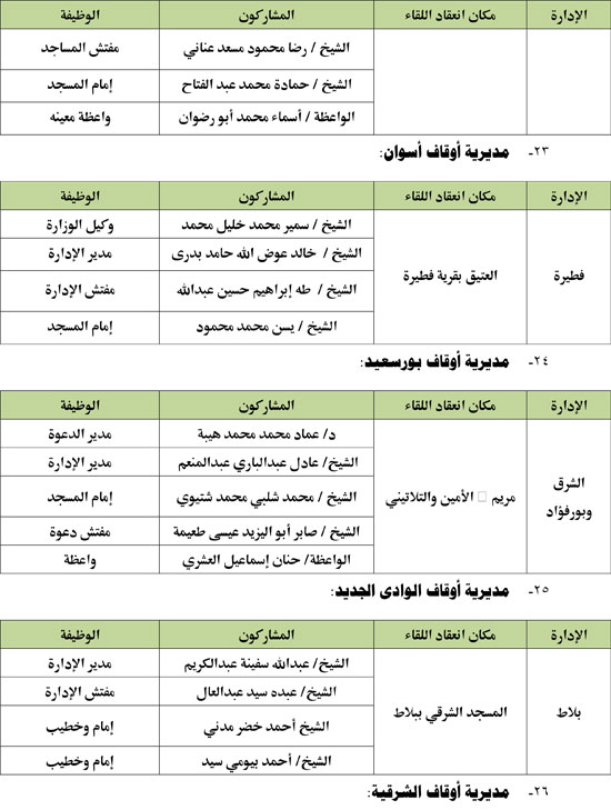 29-أغسطس لقاء الجمعة للطفل (7)
