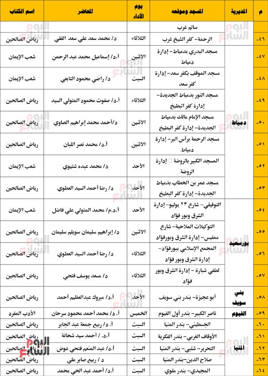 -مجالس-الإقراء-الكتب-الثلاثة-(الثالث)-3