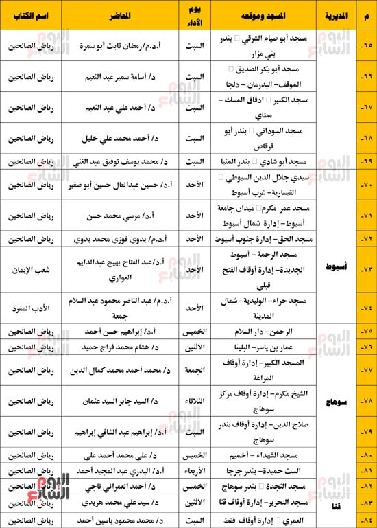 -مجالس-الإقراء-الكتب-الثلاثة-(الثالث)-4