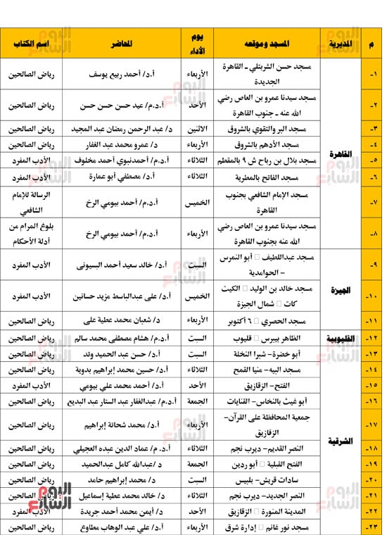 -مجالس-الإقراء-الكتب-الثلاثة-(الثالث)-1
