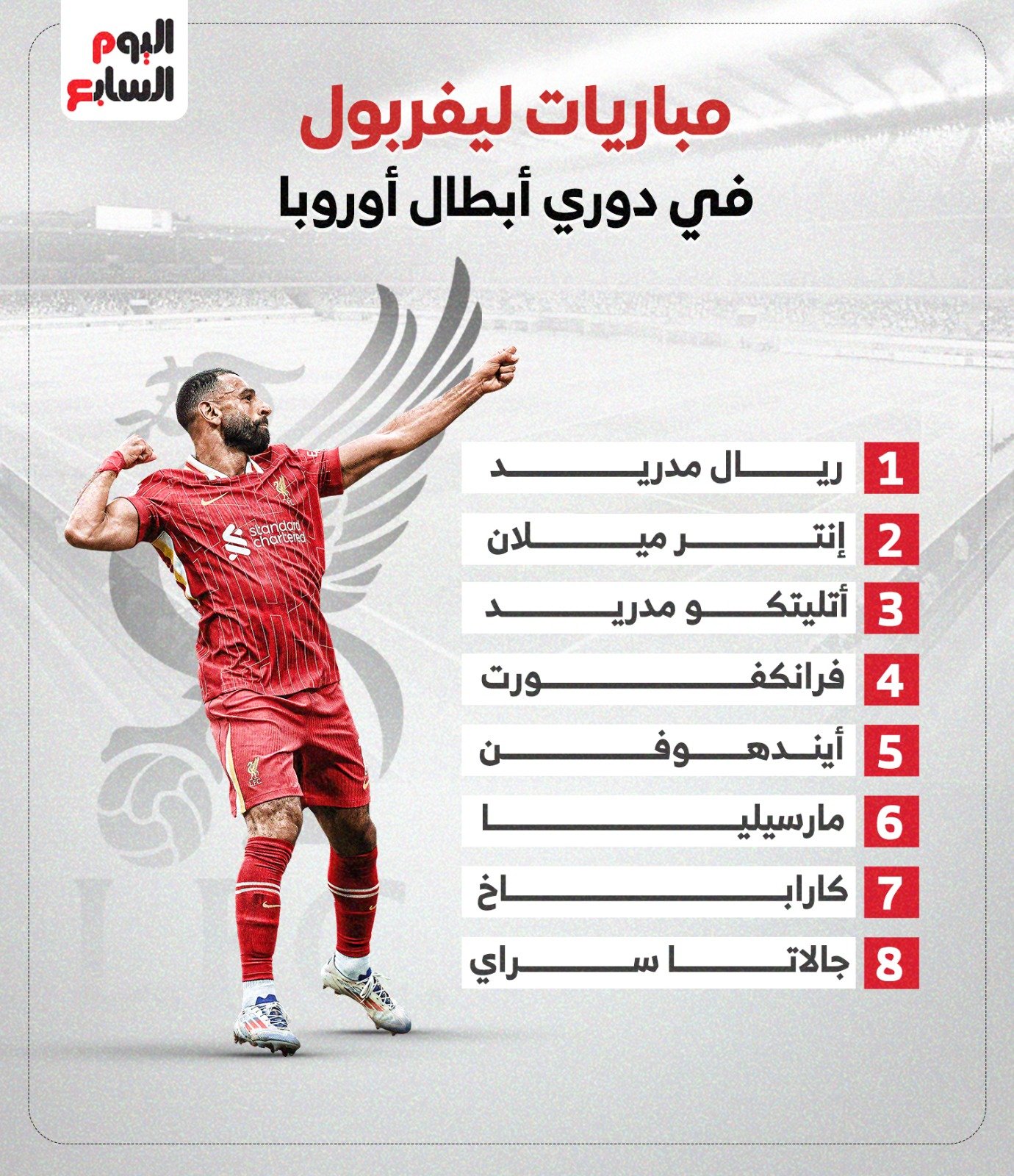 مباريات ليفربول في دوري أبطال أوروبا مباريات ليفربول في دوري أبطال أوروبا
