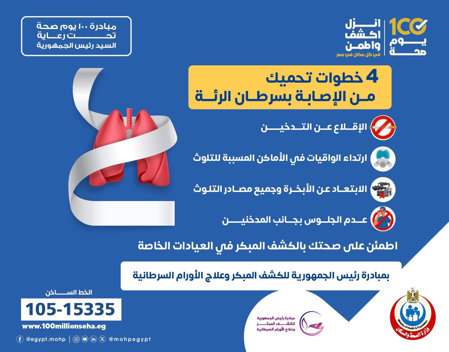 4 خطوات تحمى من الإصابة بسرطان الرئة 4 خطوات تحمى من الإصابة بسرطان الرئة