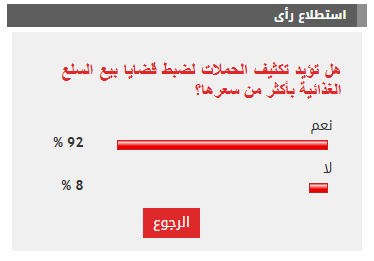 نتيجة الاستطلاع