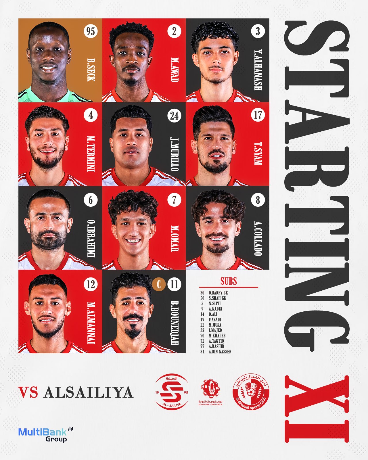 تشكيل الشمال القطري