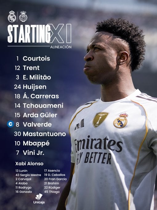 تشكيل ريال مدريد تشكيل ريال مدريد