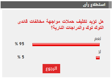 نتيجة الاستطلاع