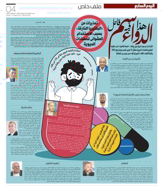 اليوم السابع اليوم السابع
