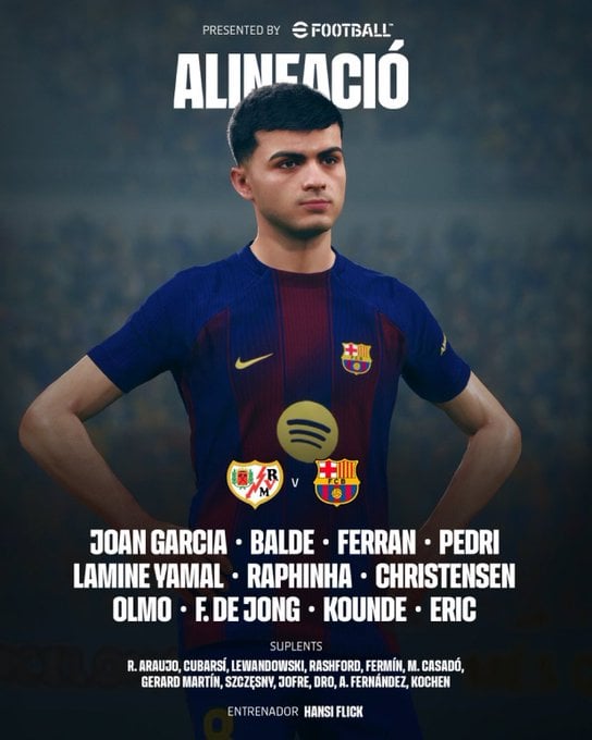 تشكيل برشلونة تشكيل برشلونة