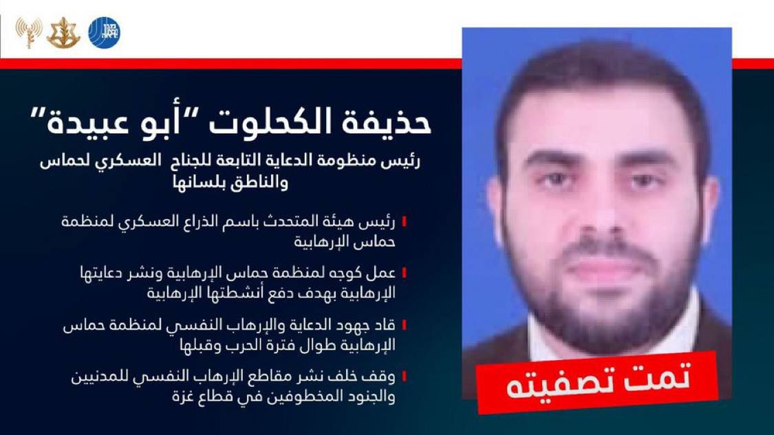 حذيفة الكحلوت