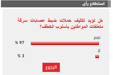 نتيجة الاستطلاع