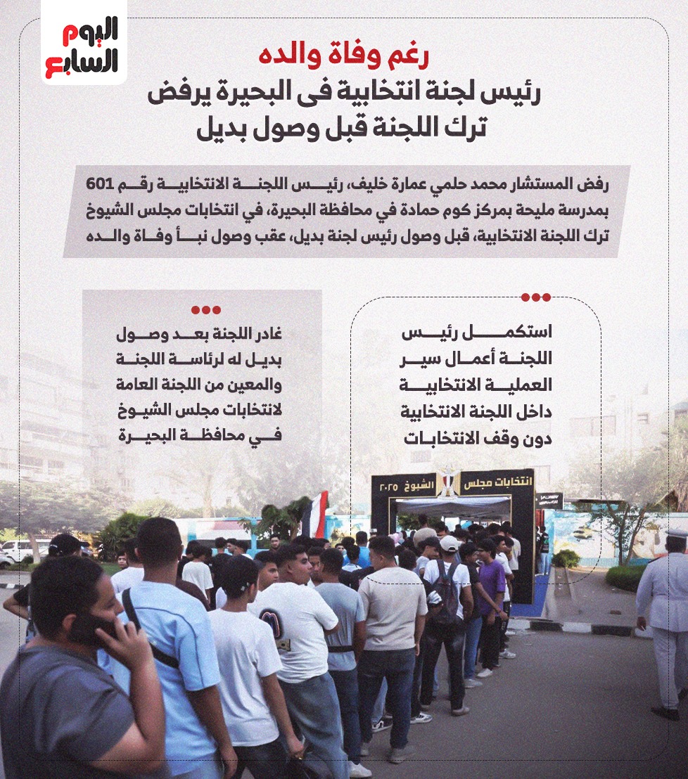 رئيس اللجنة الانتخابية يتابع العمل رغم الظروف الشخصية الصعبة