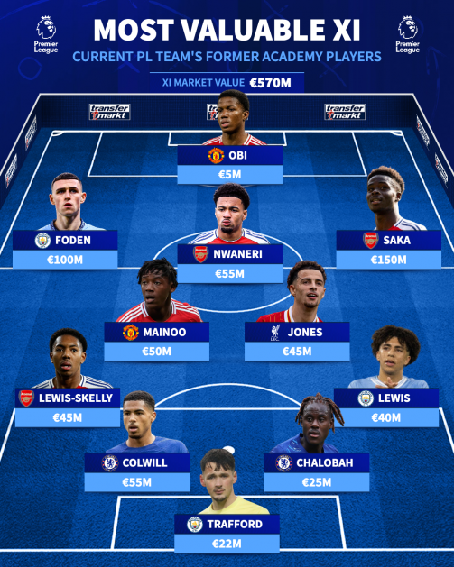 pl-academy-xi-1754318109-173990 pl-academy-xi-1754318109-173990
