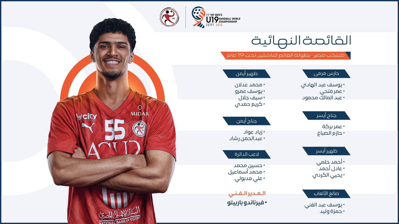 القائمة النهائية لمنتخب الناشئين القائمة النهائية لمنتخب الناشئين