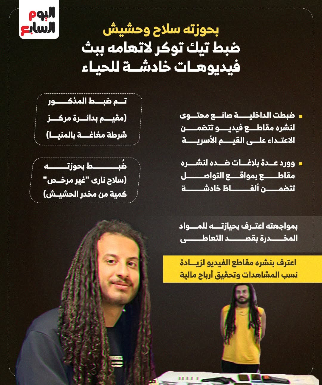 تفاصيل ضبط المدعو خالد الرسام