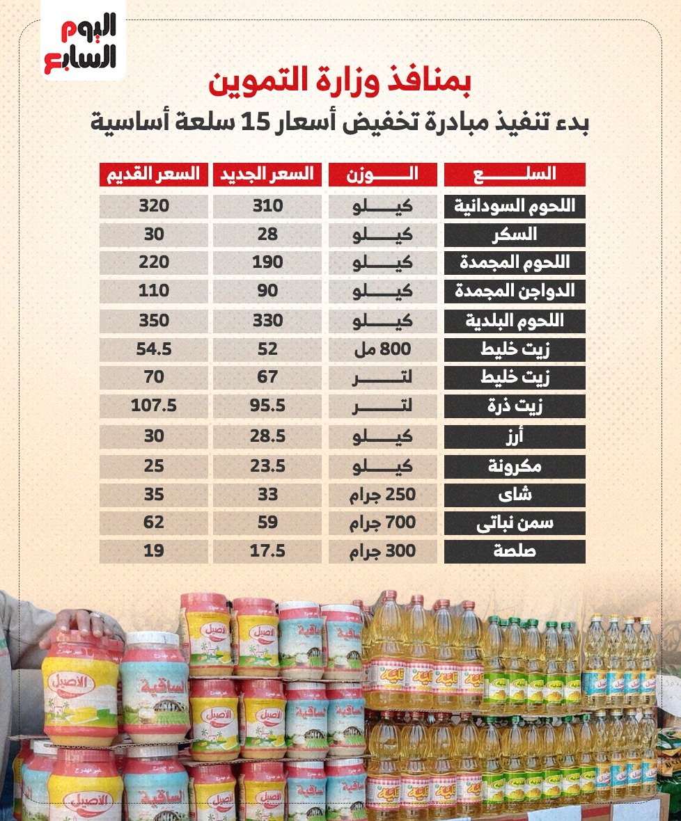 انفوجراف 