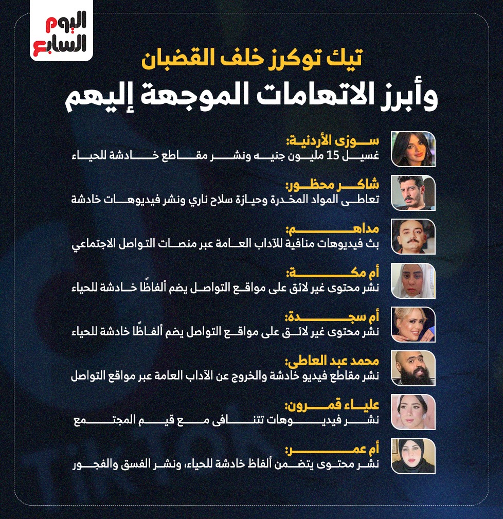 تيك توكرز
