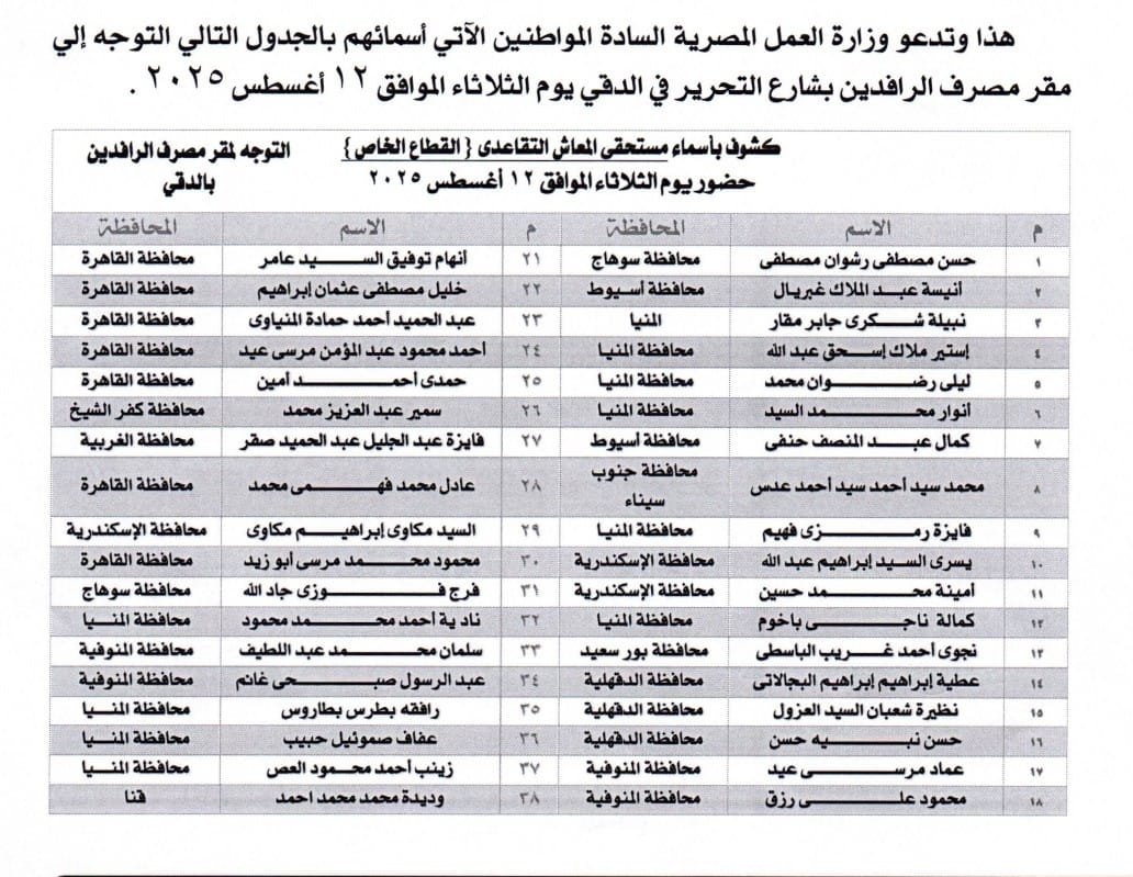 الأسماء المطلوبة