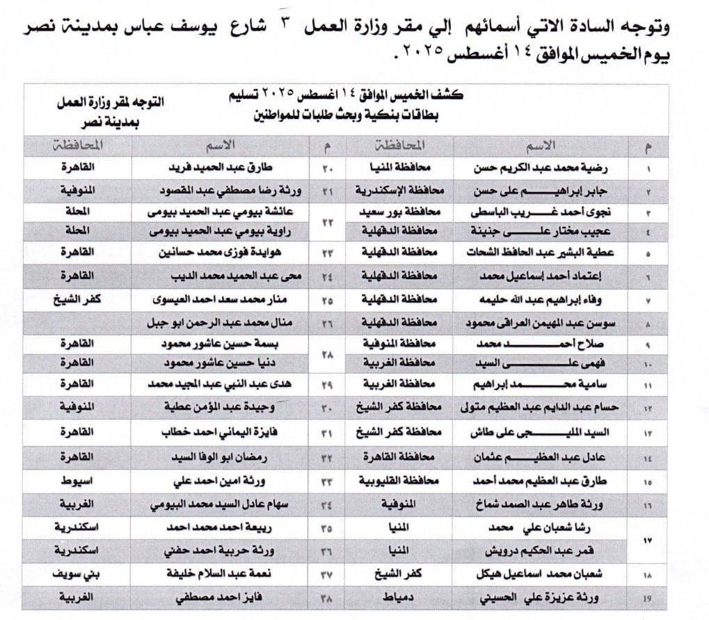 الأسماء