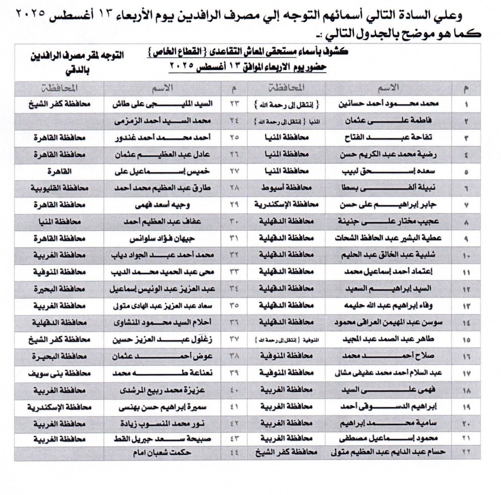جانب من الأسماء