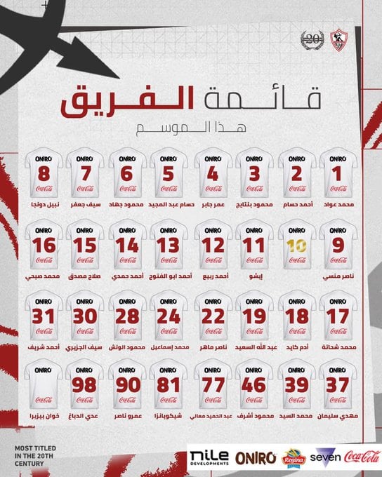 أرقام لاعبى الزمالك فى الموسم الجديد