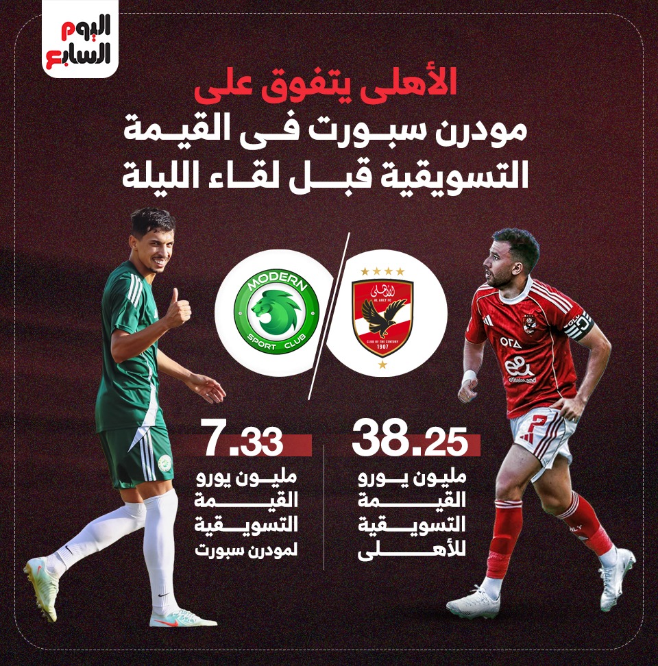 الاهلي