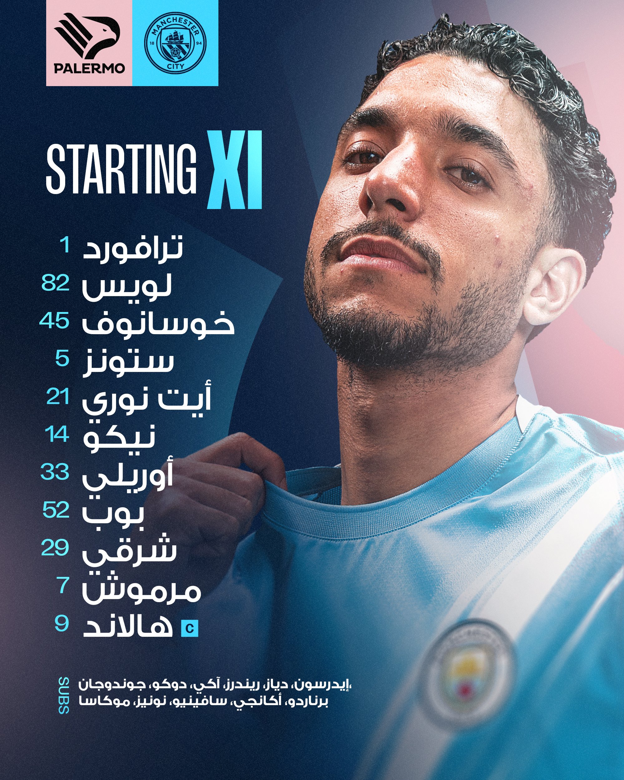 تشكيل مانشستر سيتي تشكيل مانشستر سيتي