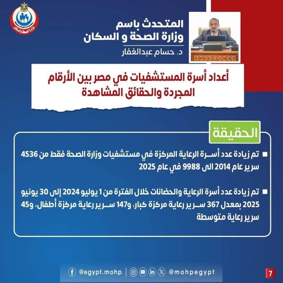 المتحدث باسم وزارة الصحة المتحدث باسم وزارة الصحة