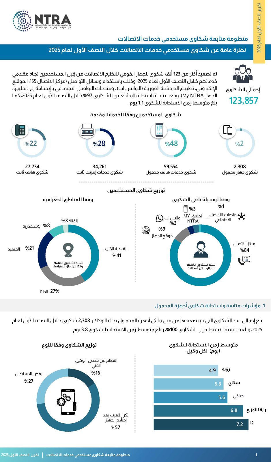 WhatsApp Image 2025-09-01 at 11.20.11 AM (1)