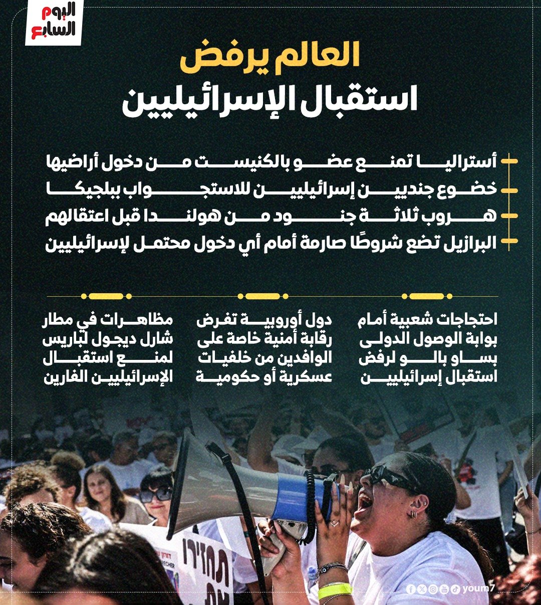 العالم يرفض استقبال الإسرائيليين العالم يرفض استقبال الإسرائيليين