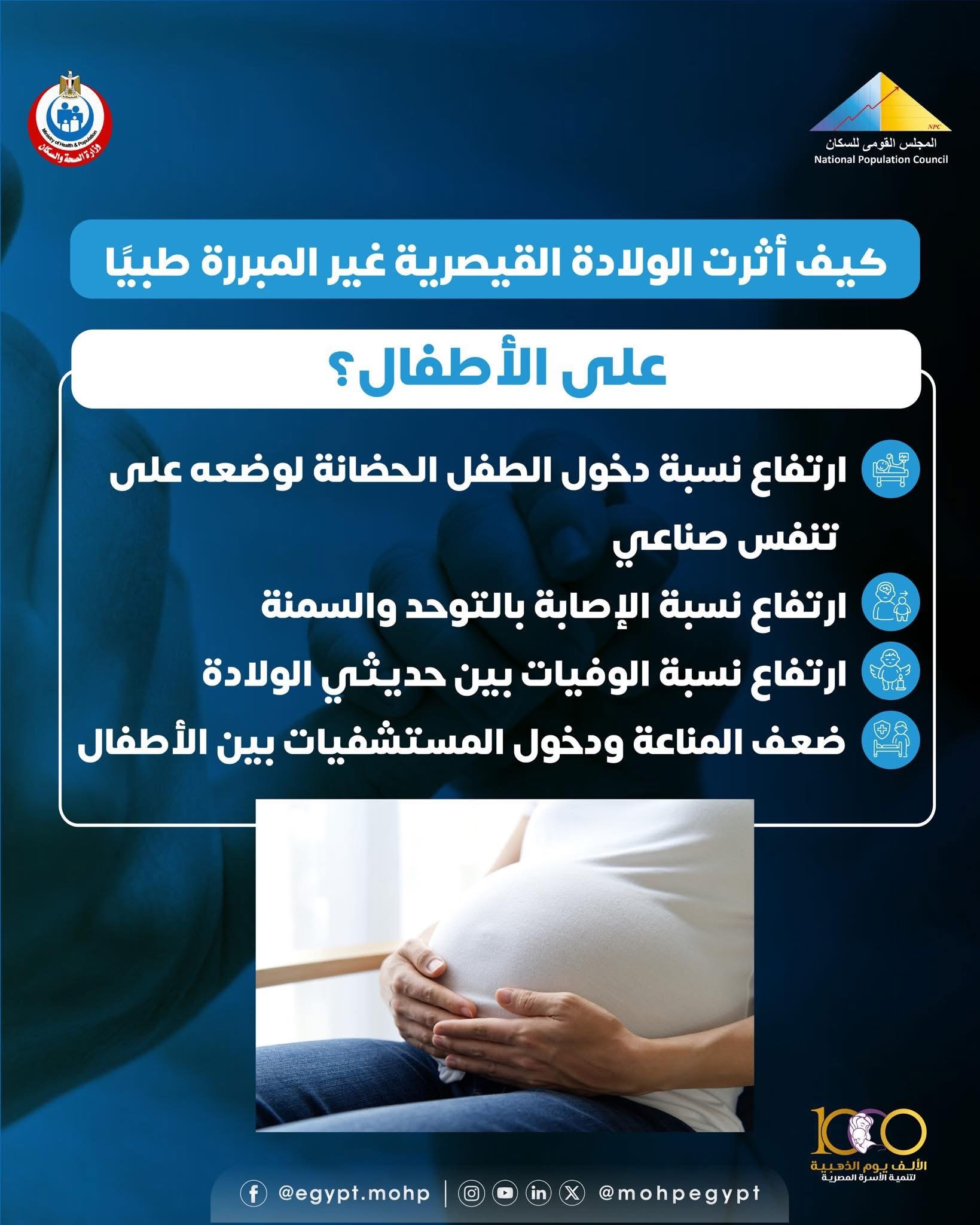 انفوجراف انفوجراف