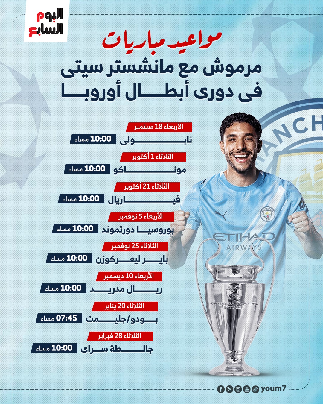 مواعيد مباريات عمر مرموش