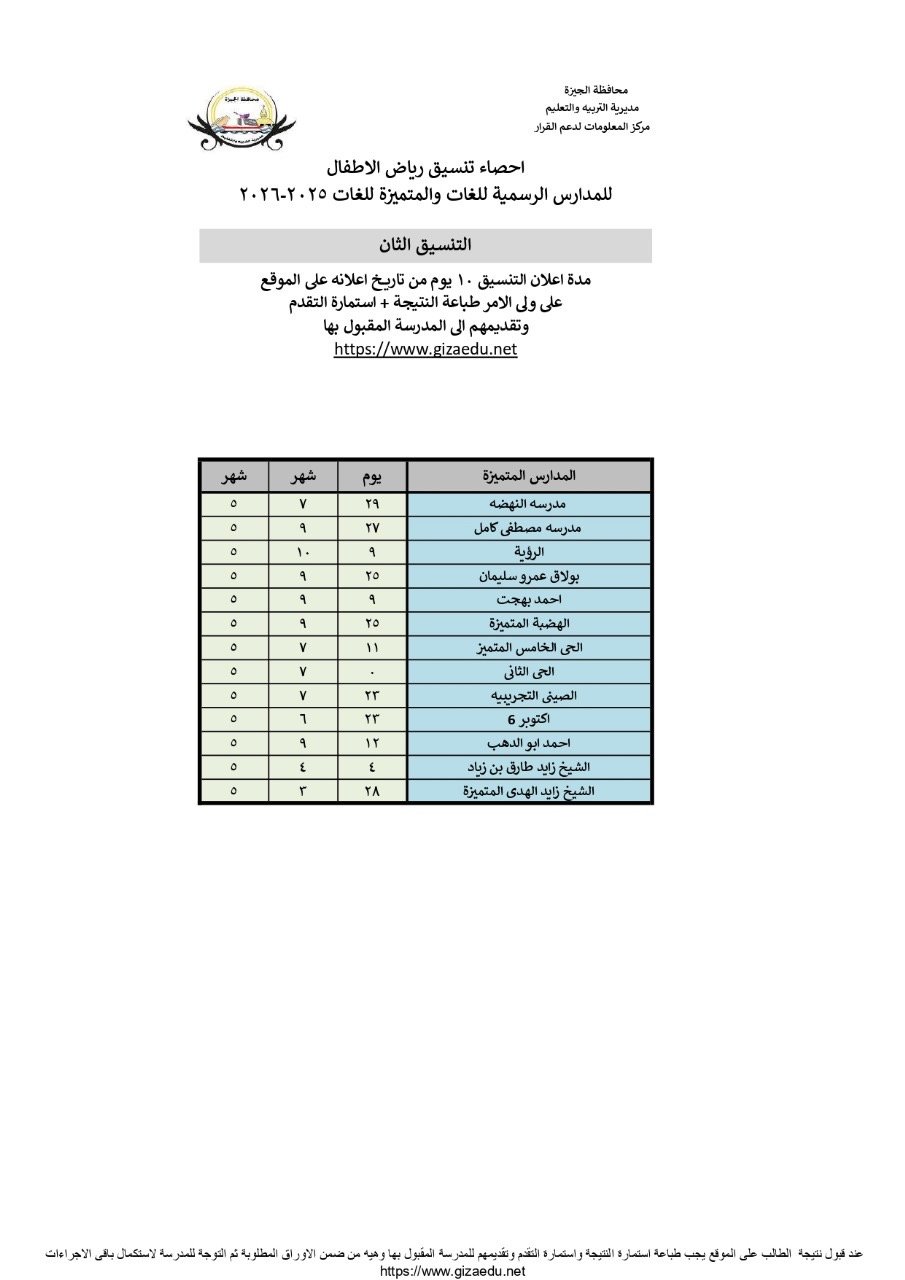 تنسيق