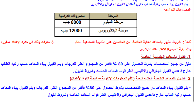 موقع التنسيق يؤكد فى دليل القبول أحقية الطلاب فى القبول بالمعاهد الخاصة