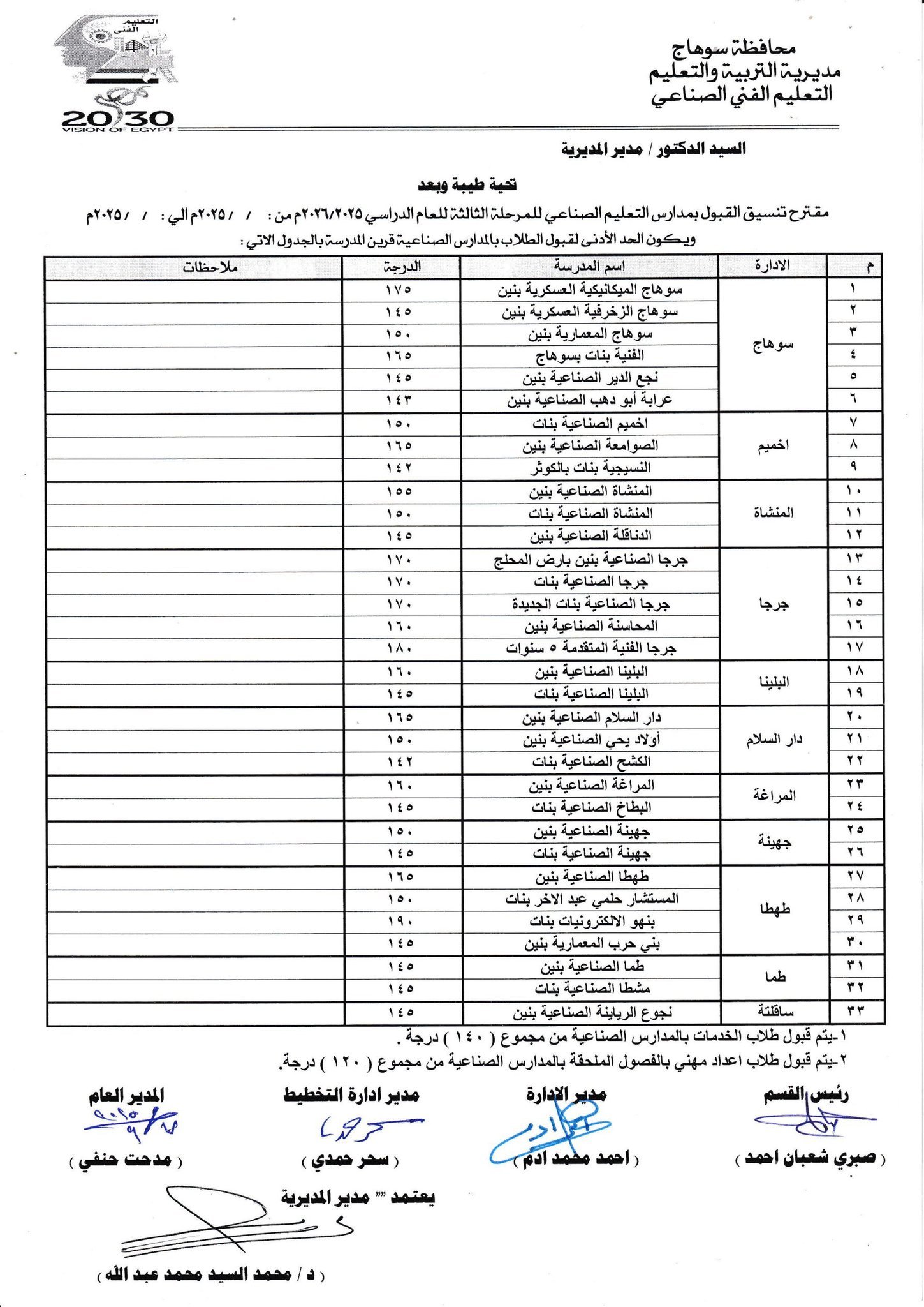 فنى 1
