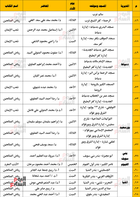 مجالس-الإقراء-الكتب-الثلاثة-(الرابع-١-5 (3)