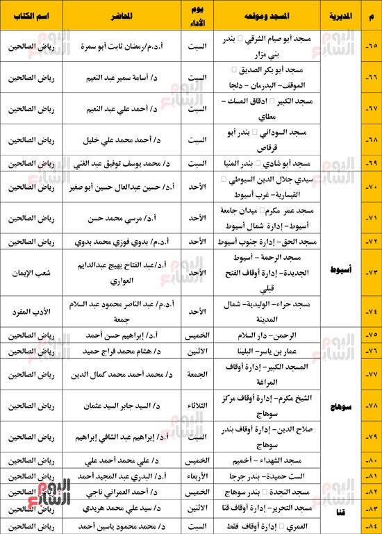 مجالس-الإقراء-الكتب-الثلاثة-(الرابع-١-5 (2)