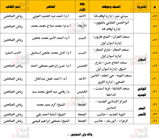 مجالس-الإقراء-الكتب-الثلاثة-(الرابع-١-5 (1)